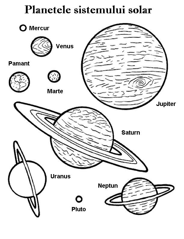 Planetele Sistemului Solar planse de colorat